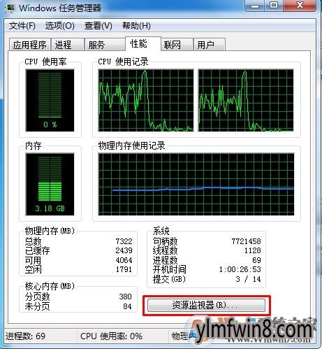 电脑怎么看cpu占用情况 0920012W4-5.jpg