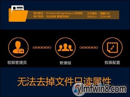 win8文件夹无法去掉只读属性怎么办?