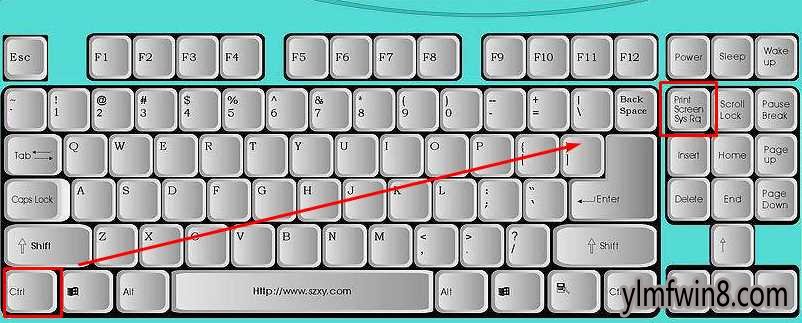 电脑截图快捷键 电脑截屏快捷键大全 Xp Win8 Win8 Win10系统 雨林木风