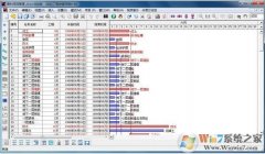 易利项目管理软件|易利项目管理项目任务管理工具v3.608官方正式版