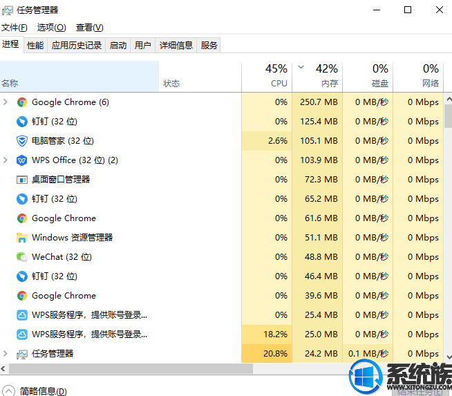 win10系统总是扫描下载文件是否可以关闭该功能 win10系统总是扫描下载文件是否可以关闭该功能