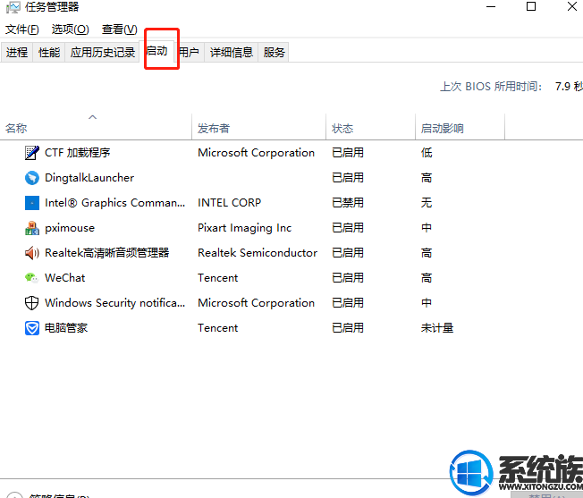 win10系统任务管理器中的多余启动项如何禁止或删除 win10系统任务管理器中的多余启动项如何禁止或删除