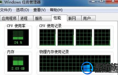 win7系统system已经被打开一直提示怎么解决 win7系统system已经被打开一直提示怎么解决