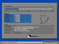 ľGhost Win8.1 X64λ װV2019.07(ü)  